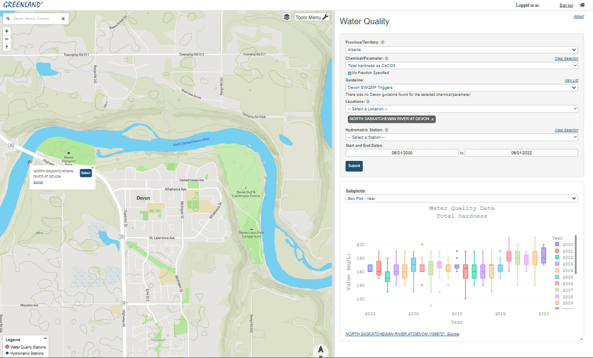 Screenshot of THREATS (The Healthy Rivers Ecosystem AssessmenT System) Water Quality Module